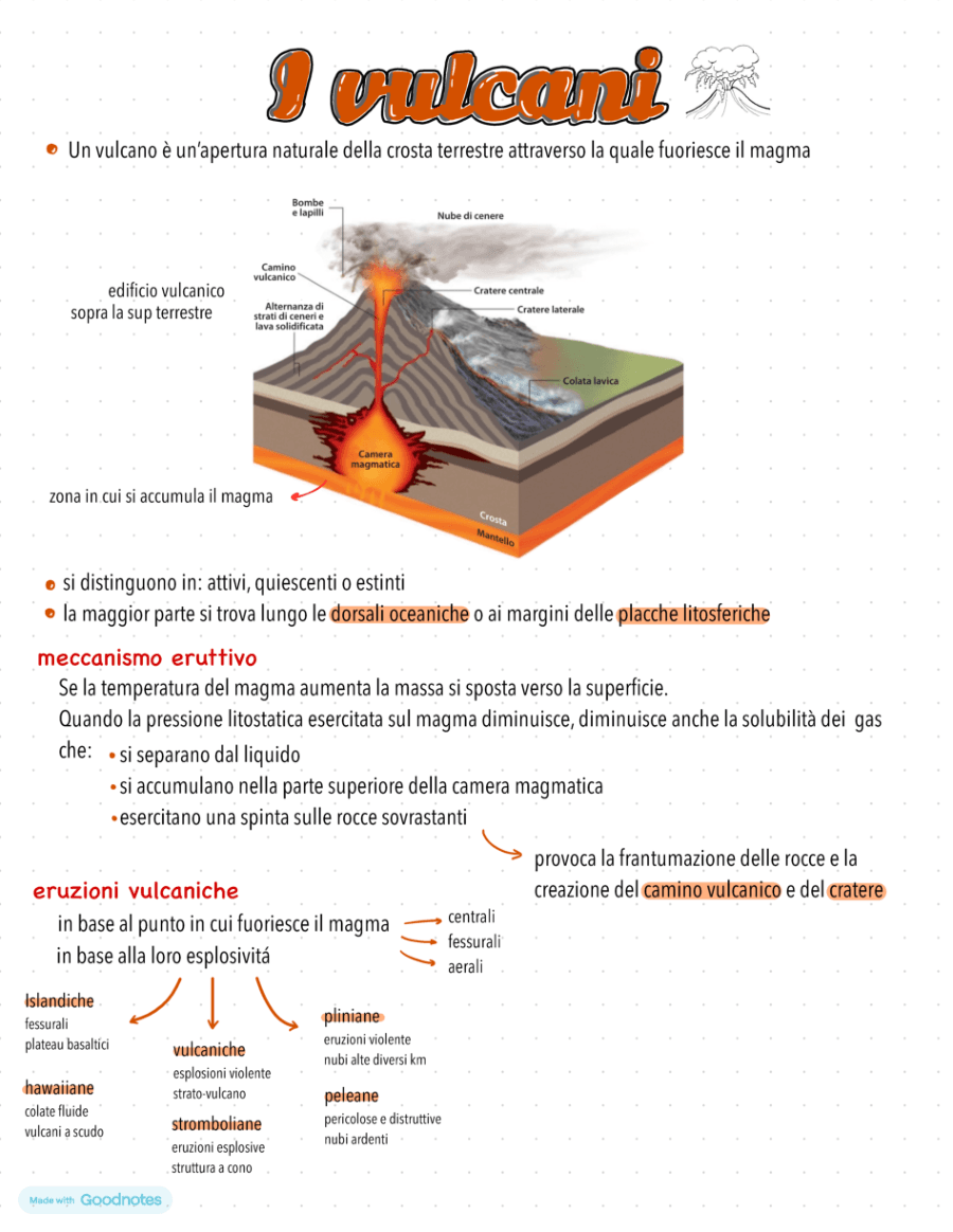 Introduzione alle Scienze della Terra - 5° anno