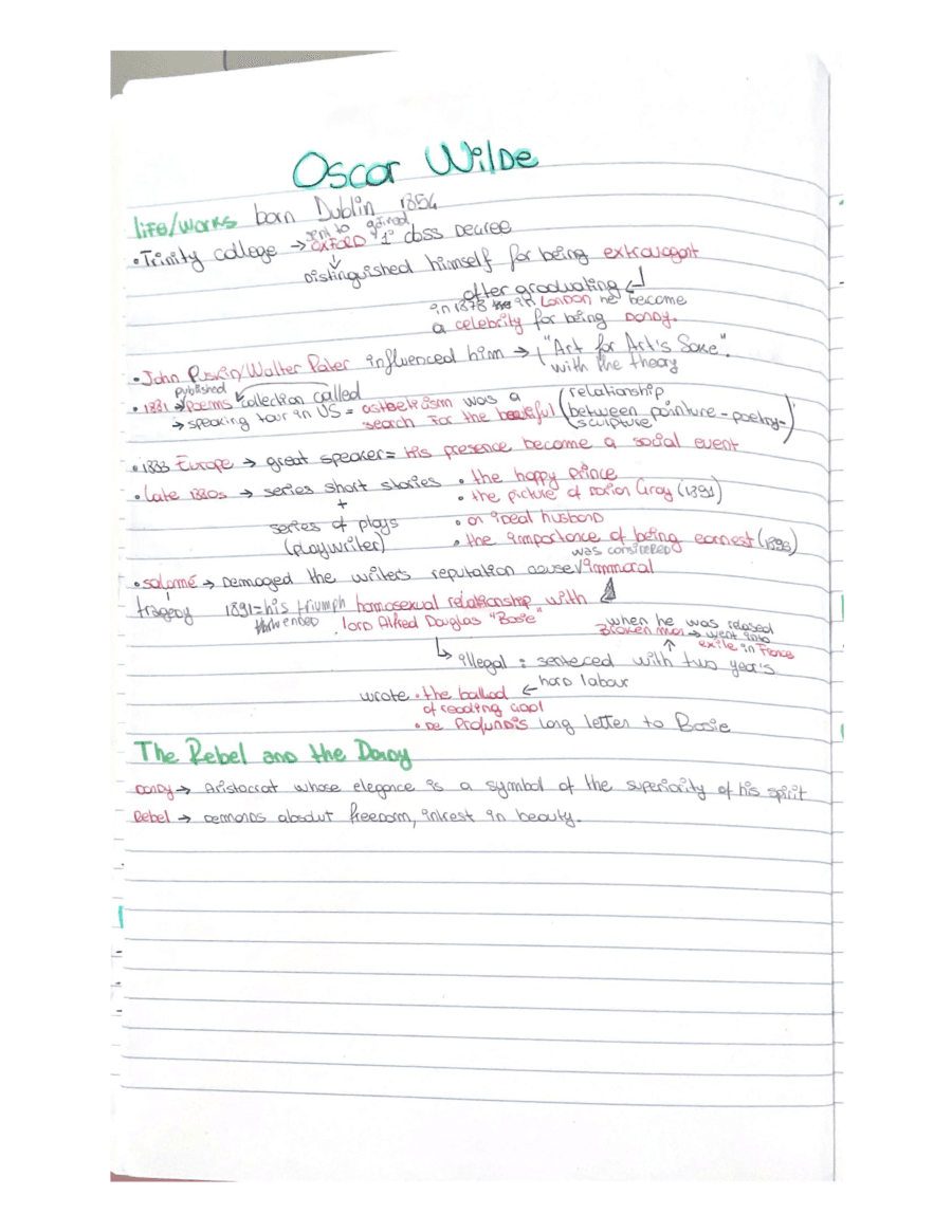Analisi delle opere di Oscar Wilde