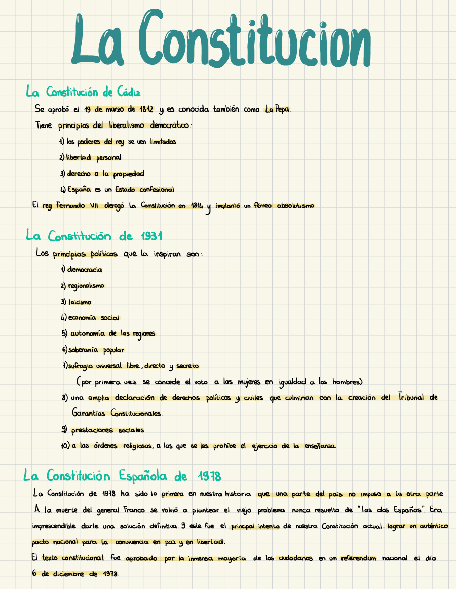 Costituzioni Spagnole