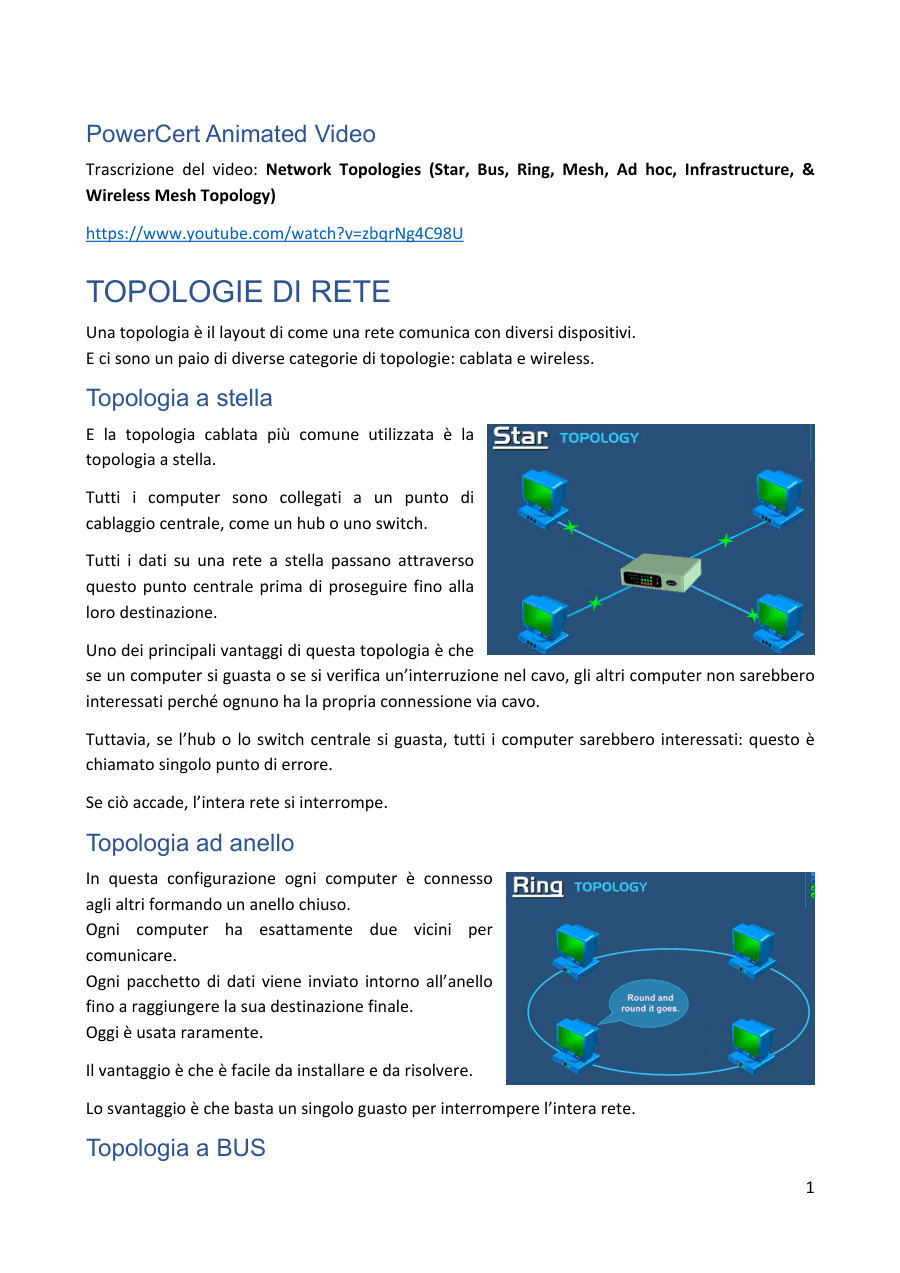Copertina Tipi di topologie di rete
