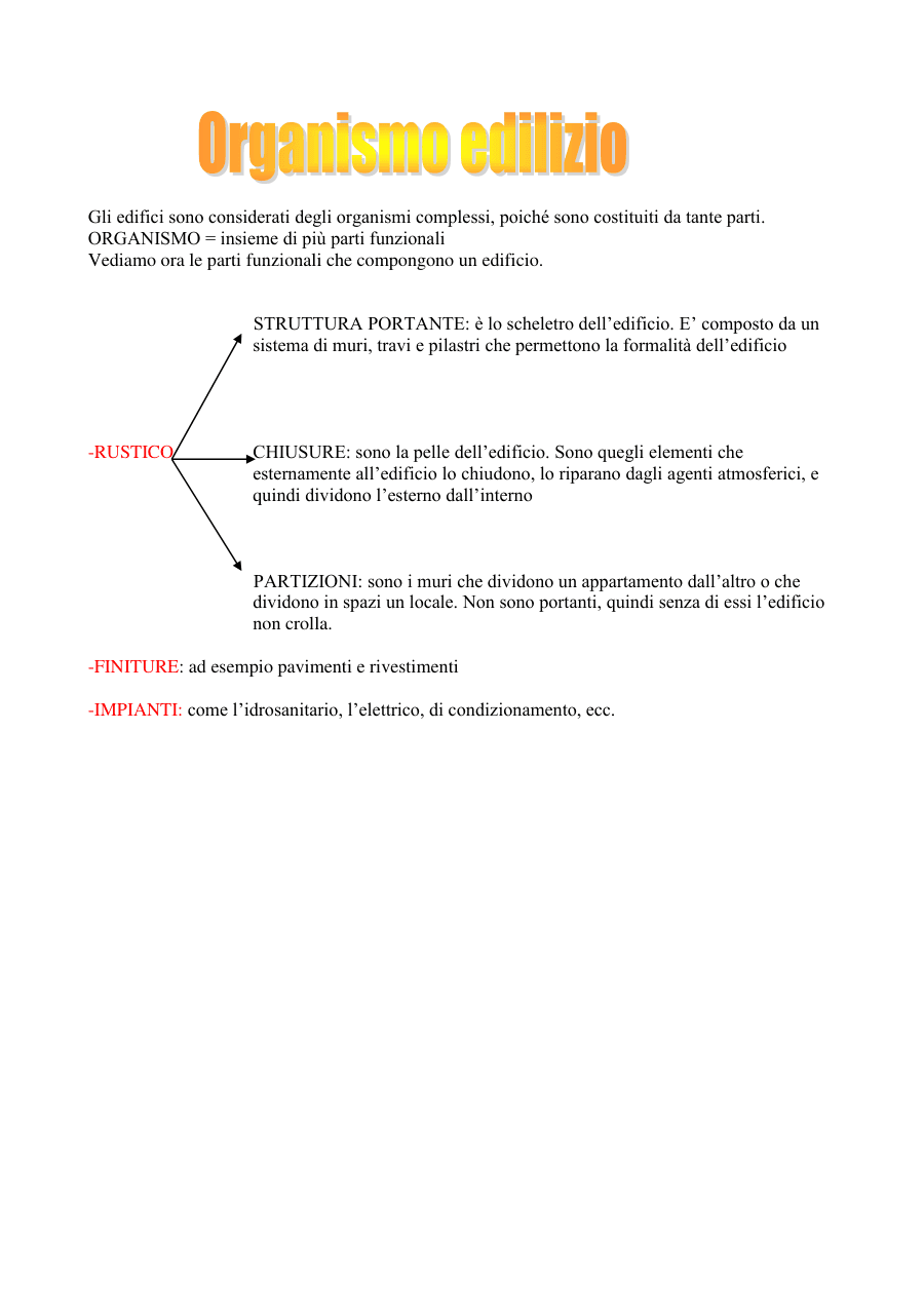 Componenti e Strutture degli Edifici