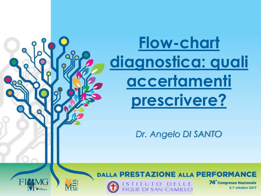 Flow-chart diagnostica: accertamenti prescrivibili