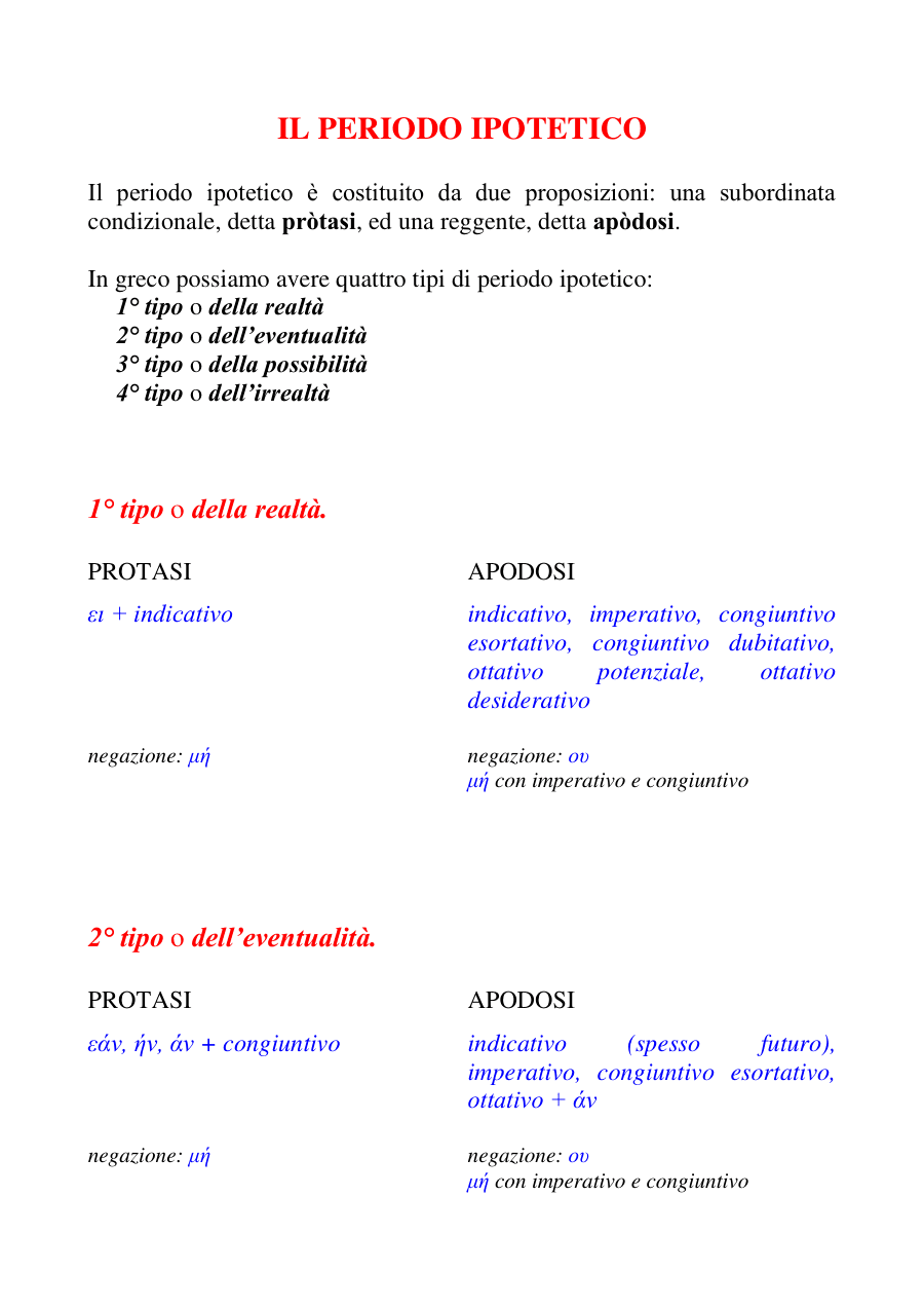 Il periodo ipotetico in greco