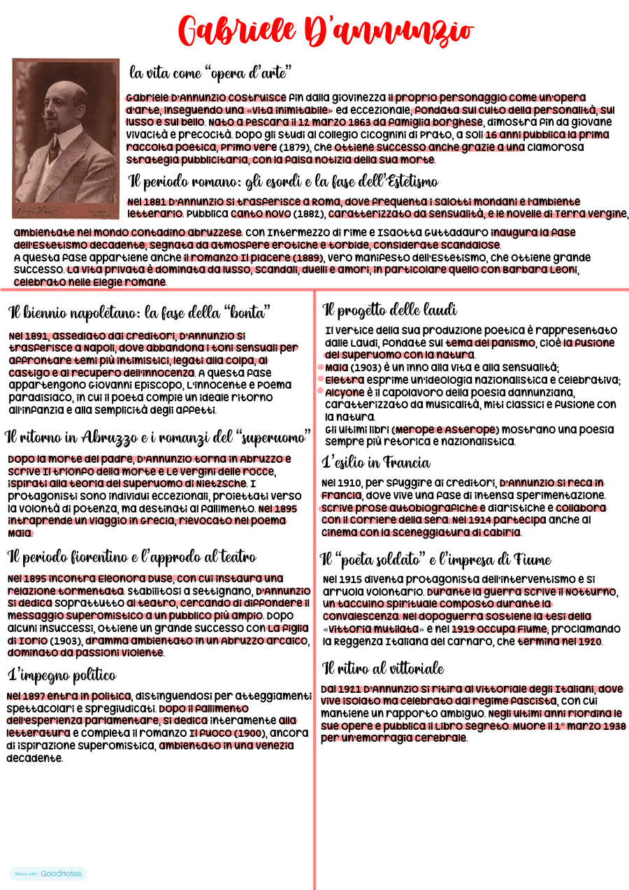 Copertina Vita e opere di Gabriele D'Annunzio