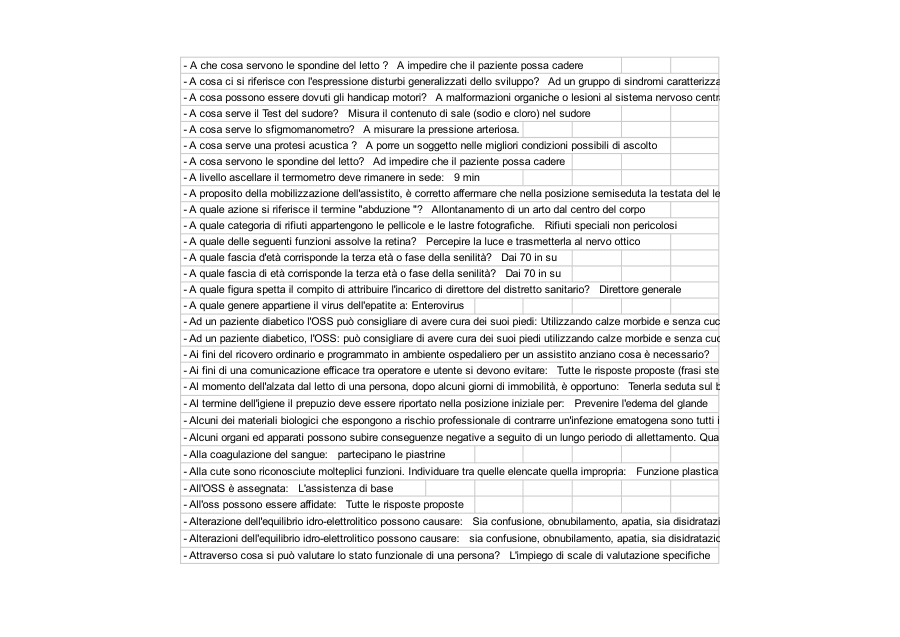 Domande e risposte su assistenza e salute