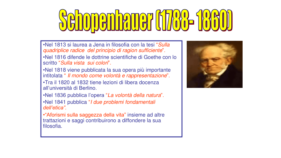 Copertina Schopenhauer: vita e filosofia