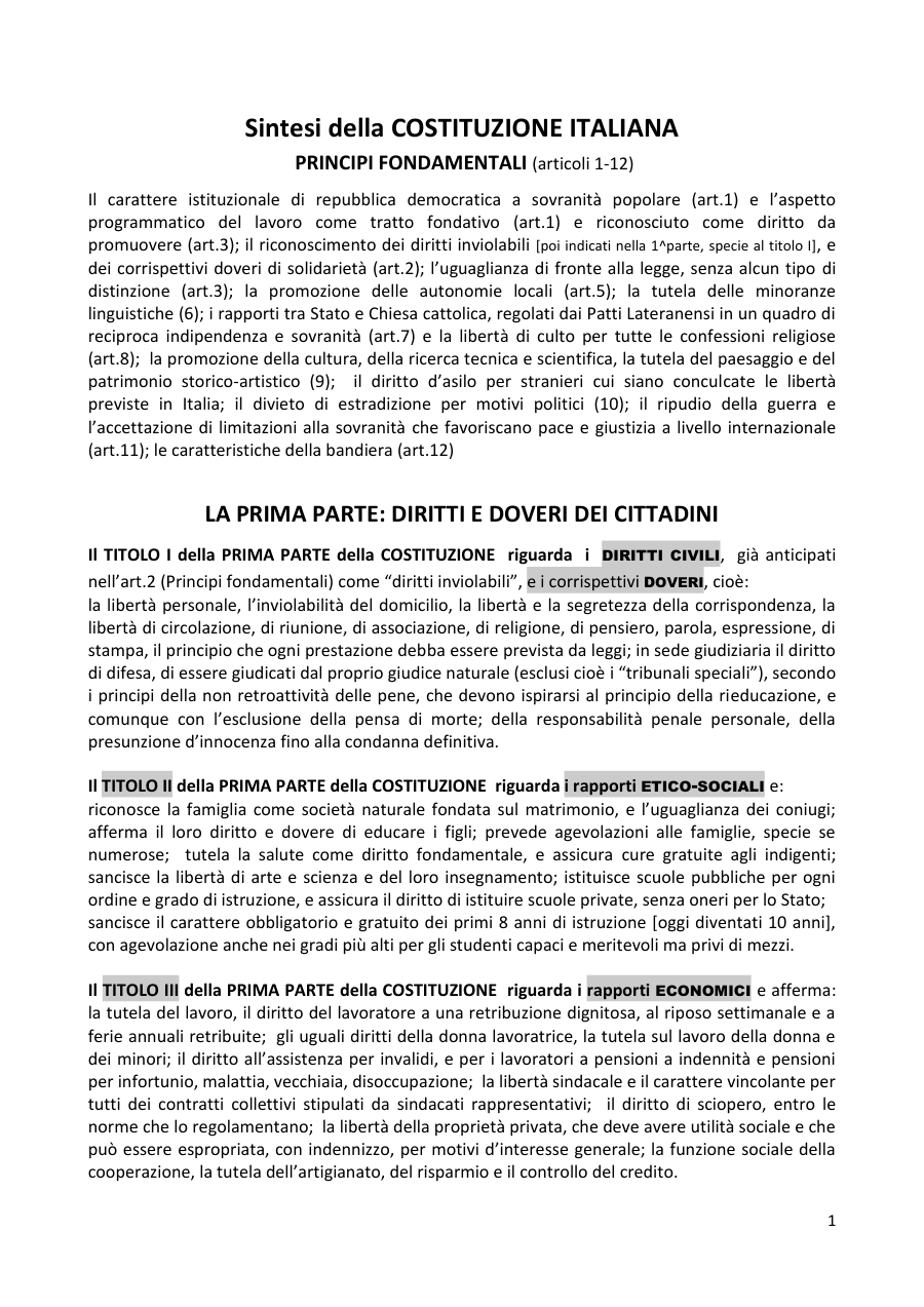 Copertina Sintesi della Costituzione Italiana