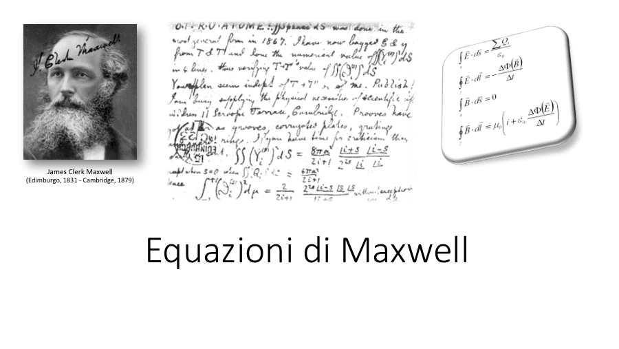 Copertina Equazioni di Maxwell e Vettore Area