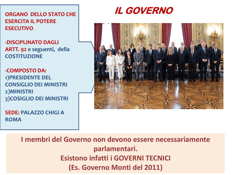 Copertina Il Governo italiano
