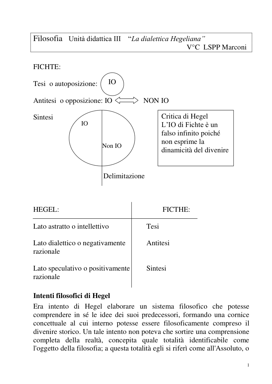 Copertina Appunto