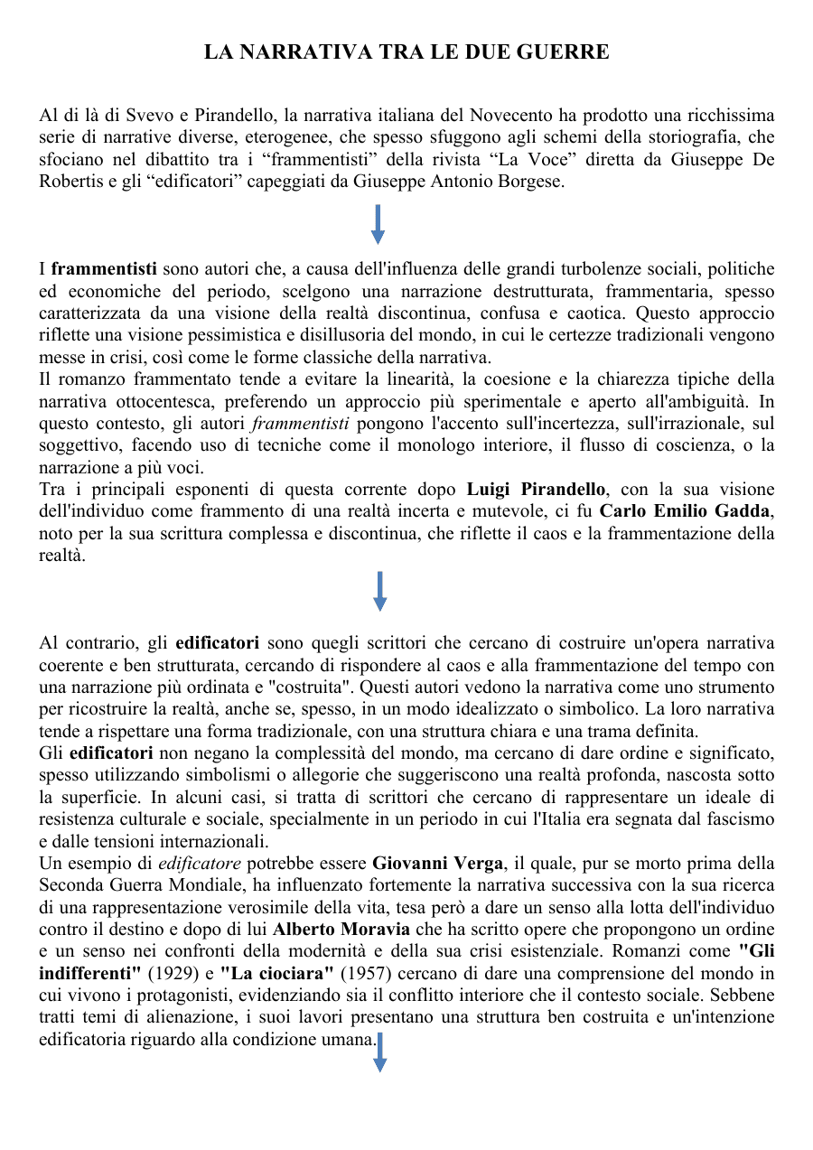 Copertina La narrativa tra le due guerre