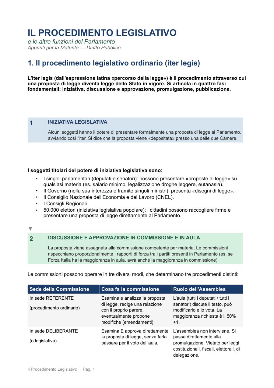 Copertina Procedimento legislativo