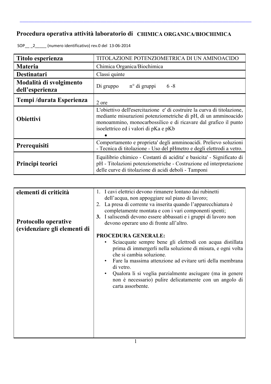 Titolazione potenziometrica di un amminoacido