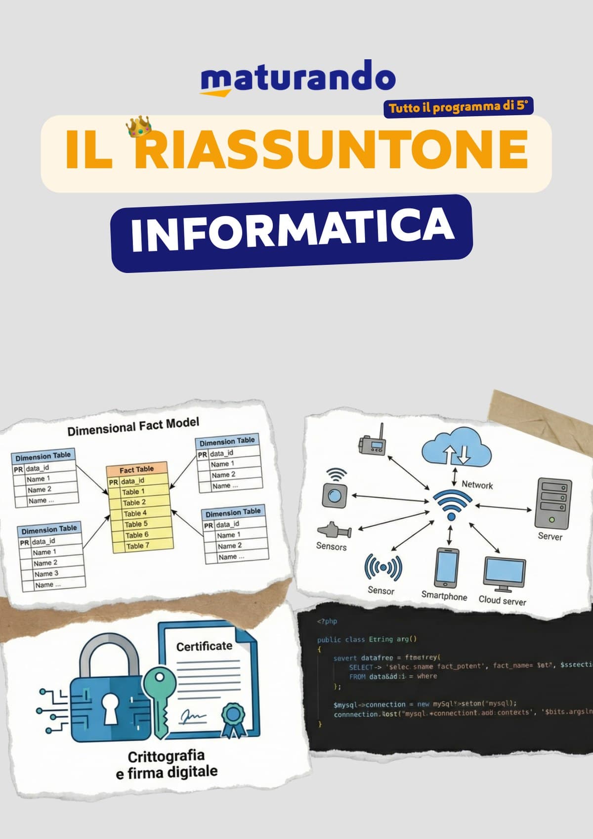 Copertina del Riassuntone di Informatica