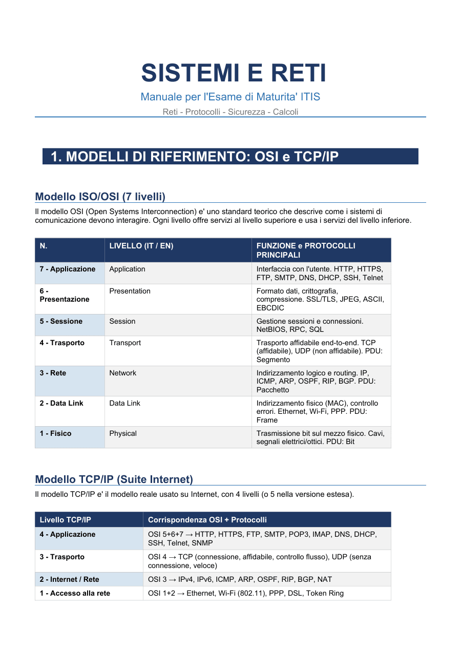 Copertina Modelli OSI/TCP/IP e Indirizzi IP