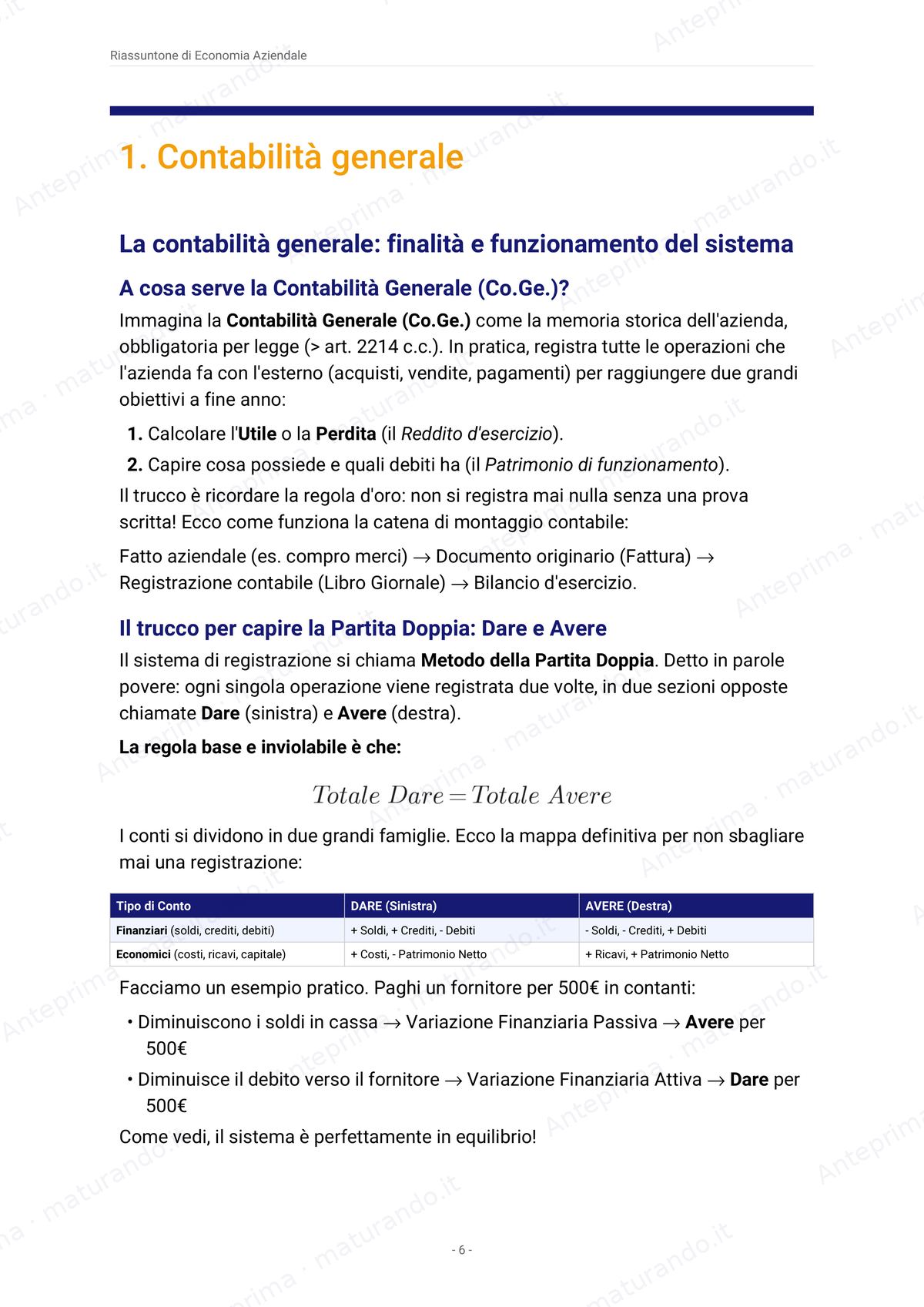 Pagina del libro
