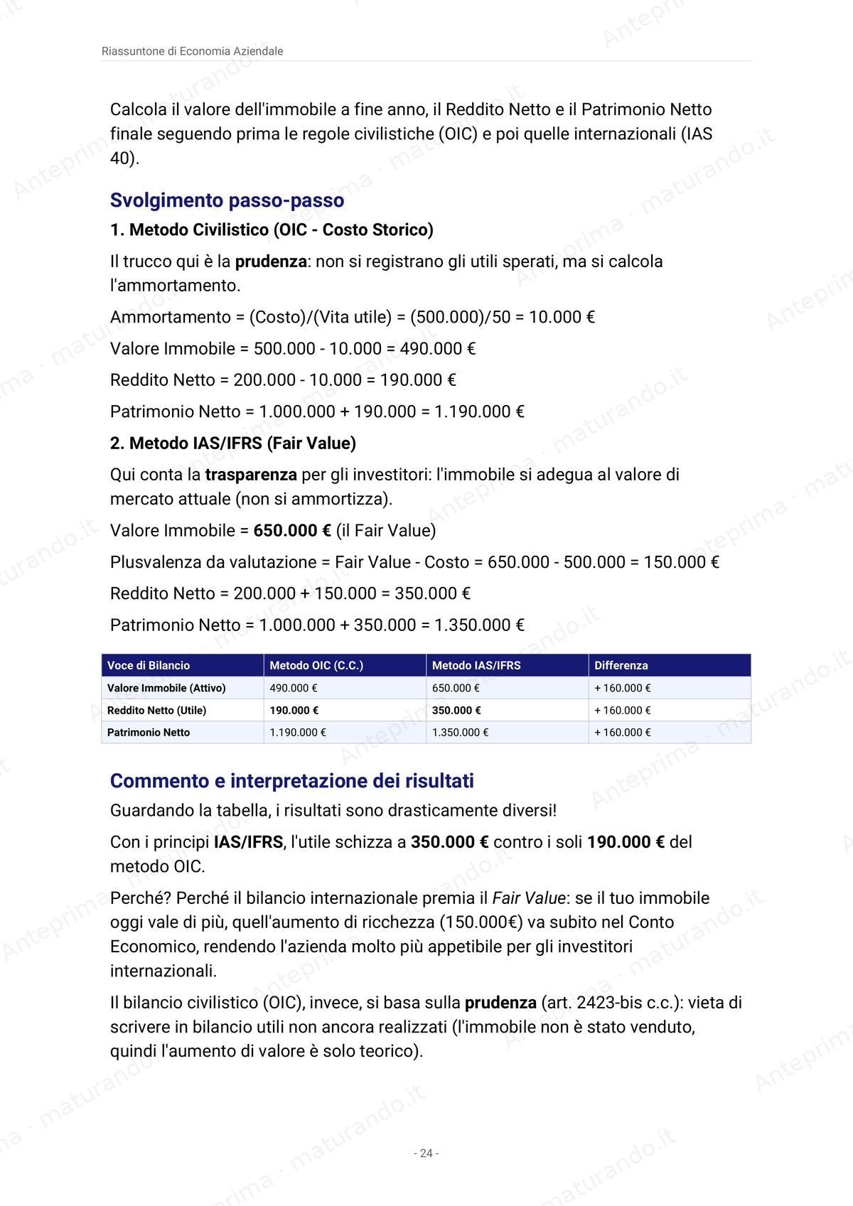 Pagina del libro