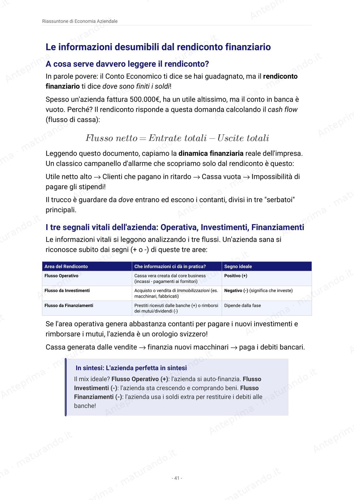 Pagina del libro