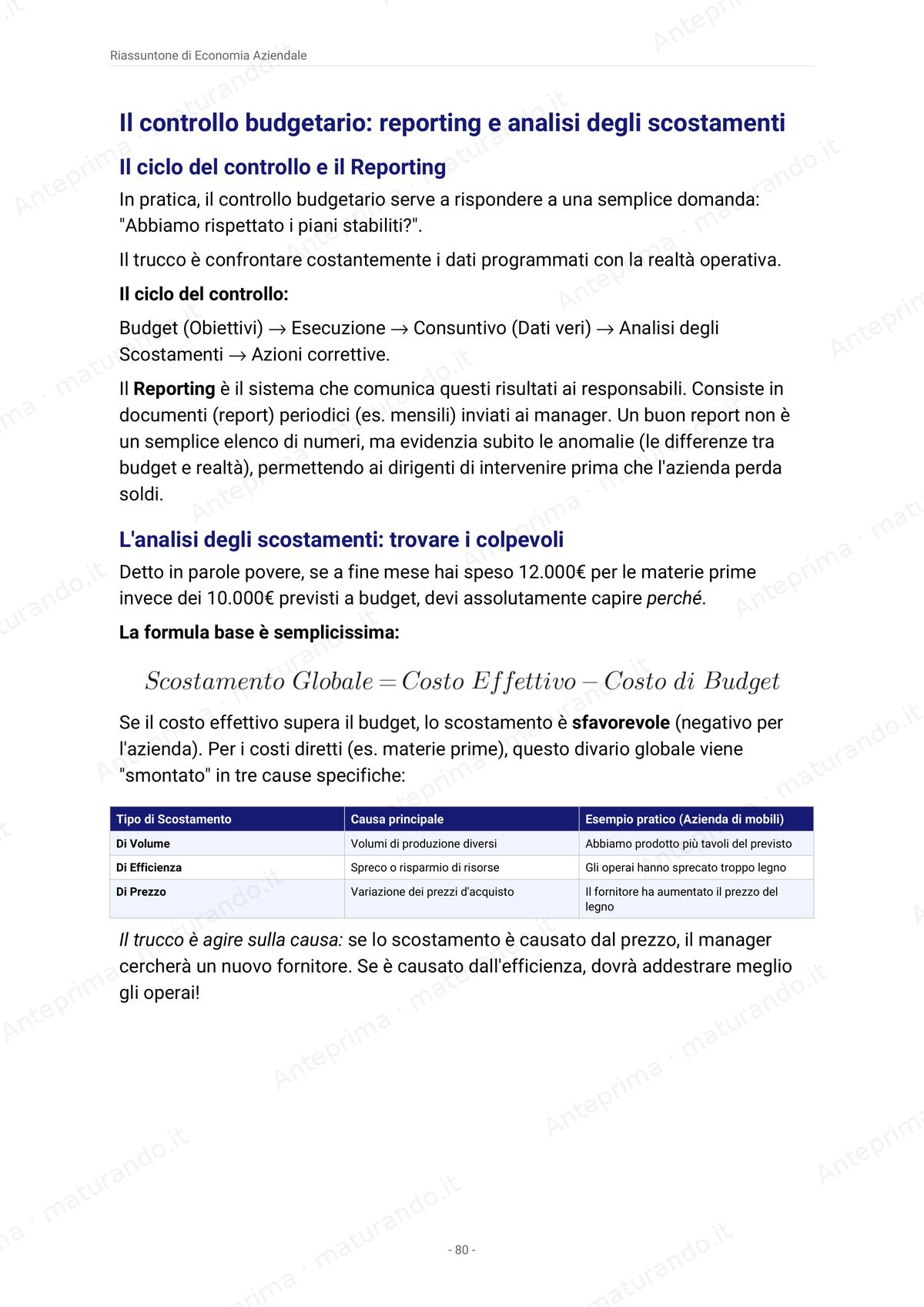 Pagina del libro